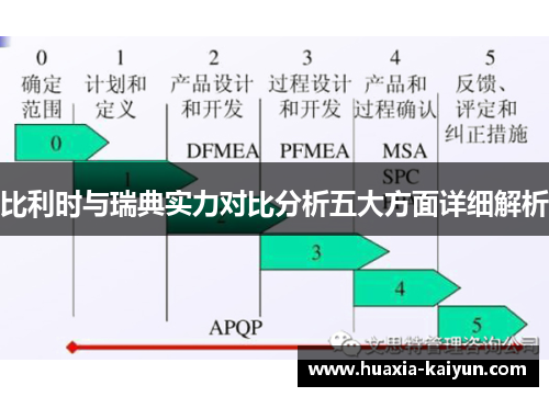 比利时与瑞典实力对比分析五大方面详细解析