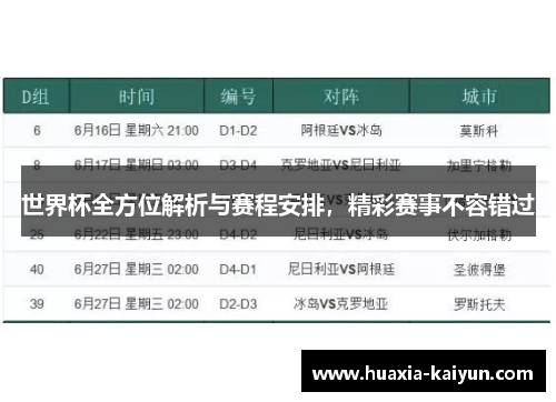 世界杯全方位解析与赛程安排，精彩赛事不容错过
