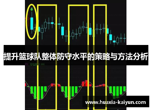 提升篮球队整体防守水平的策略与方法分析
