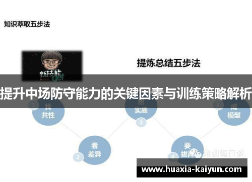 提升中场防守能力的关键因素与训练策略解析