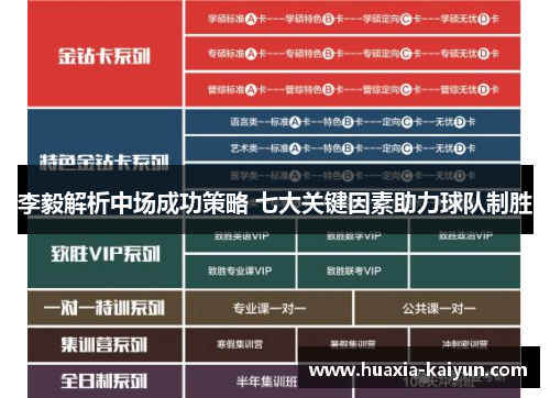 李毅解析中场成功策略 七大关键因素助力球队制胜 李毅解析中场成功策略 七大关键因素助力球队制胜