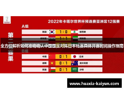 全方位解析如何准确确认中国国足对阵日本比赛具体开赛时间操作指南
