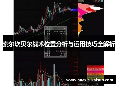 索尔坎贝尔战术位置分析与运用技巧全解析
