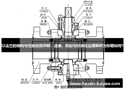 以法兰的结构与性能优势详解:连接、密封与标准化应用解析为标题如何? 以法兰的结构与性能优势详解:连接、密封与标准化应用解析为标题如何?