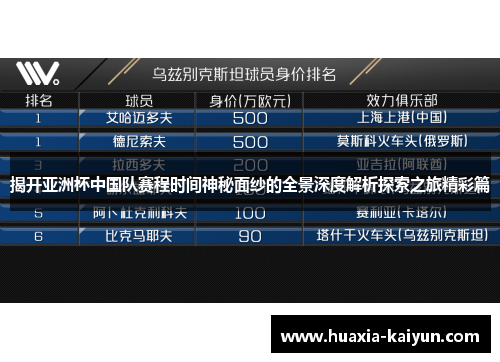 揭开亚洲杯中国队赛程时间神秘面纱的全景深度解析探索之旅精彩篇 揭开亚洲杯中国队赛程时间神秘面纱的全景深度解析探索之旅精彩篇