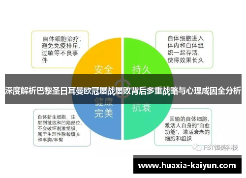 深度解析巴黎圣日耳曼欧冠屡战屡败背后多重战略与心理成因全分析 深度解析巴黎圣日耳曼欧冠屡战屡败背后多重战略与心理成因全分析
