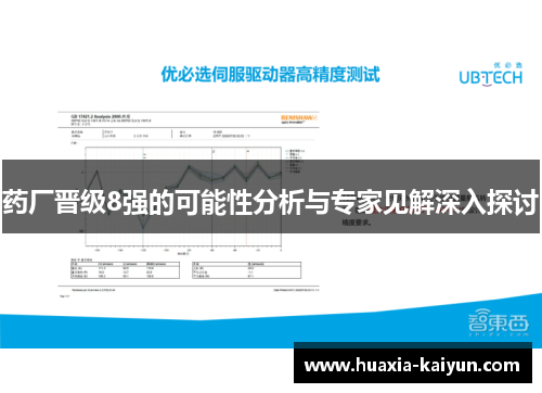 药厂晋级8强的可能性分析与专家见解深入探讨