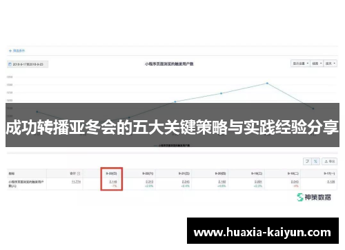 成功转播亚冬会的五大关键策略与实践经验分享 成功转播亚冬会的五大关键策略与实践经验分享