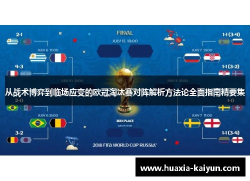 从战术博弈到临场应变的欧冠淘汰赛对阵解析方法论全面指南精要集