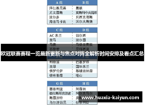 欧冠联赛赛程一览最新更新与焦点对阵全解析时间安排及看点汇总