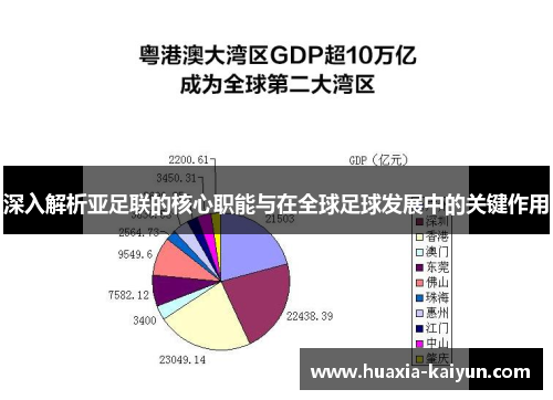 深入解析亚足联的核心职能与在全球足球发展中的关键作用