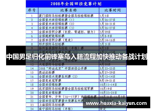 中国男足归化前锋塞鸟入籍流程加快推动备战计划