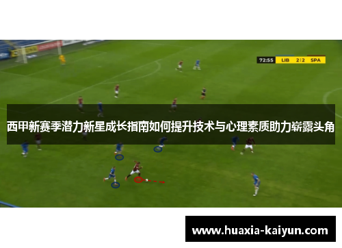 西甲新赛季潜力新星成长指南如何提升技术与心理素质助力崭露头角